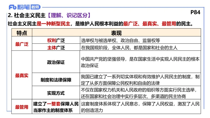 理论精讲-政治与法治1_4-教培资料-26年最新资料-同步更新_科一科二电子资料合集中小幼（笔记真题知识点汇总等）文件多，按需保存_各机构笔记合集（中小幼）推荐_1.理论精讲