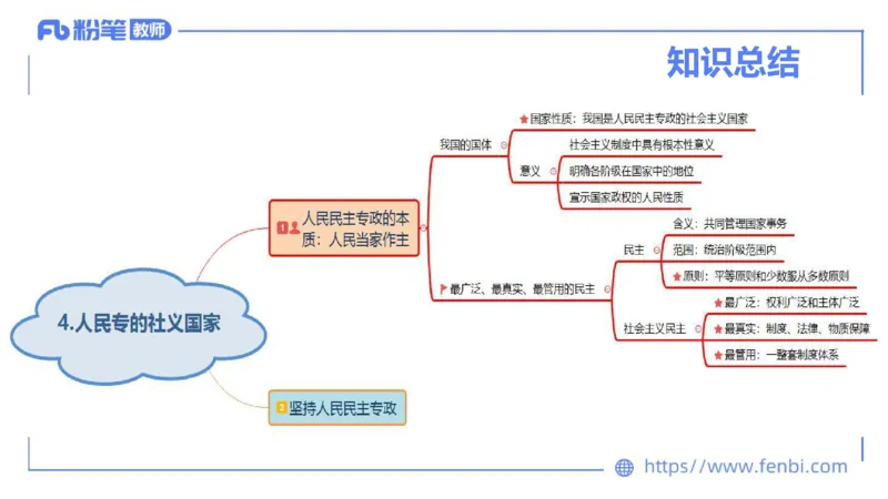 理论精讲-政治与法治1_4-教培资料-26年最新资料-同步更新_科一科二电子资料合集中小幼（笔记真题知识点汇总等）文件多，按需保存_各机构笔记合集（中小幼）推荐_1.理论精讲