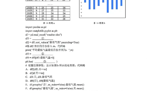 技术试题｜26届县域教研联盟12月联考_2025年12月_251206浙江县域教研联盟2025学年第一学期12月高三模拟考试（全科）_浙江县域教研联盟2025学年第一学期12月高三模拟考试技术
