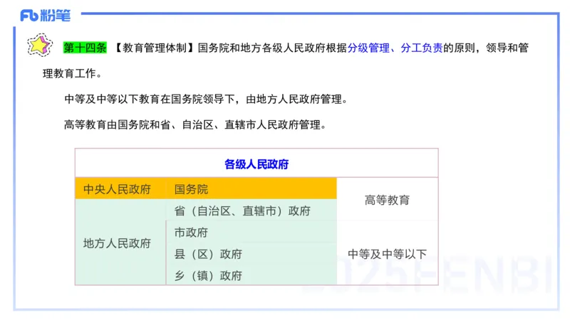 法律法规1-教育法（第一至五章）-刘洛栖(1)_4-教培资料-26年最新资料-同步更新_小学教资_012025下FB小学系统班_小学25下-综合素质_6.法律法规_讲义