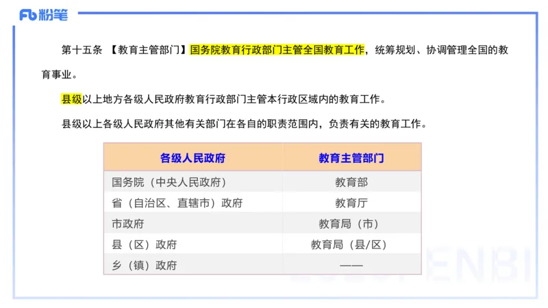 法律法规1-教育法（第一至五章）-刘洛栖(1)_4-教培资料-26年最新资料-同步更新_小学教资_012025下FB小学系统班_小学25下-综合素质_6.法律法规_讲义