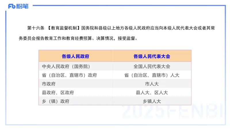 法律法规1-教育法（第一至五章）-刘洛栖(1)_4-教培资料-26年最新资料-同步更新_小学教资_012025下FB小学系统班_小学25下-综合素质_6.法律法规_讲义
