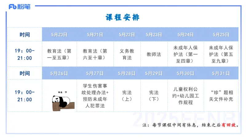 法律法规1-教育法（第一至五章）-刘洛栖(1)_4-教培资料-26年最新资料-同步更新_小学教资_012025下FB小学系统班_小学25下-综合素质_6.法律法规_讲义