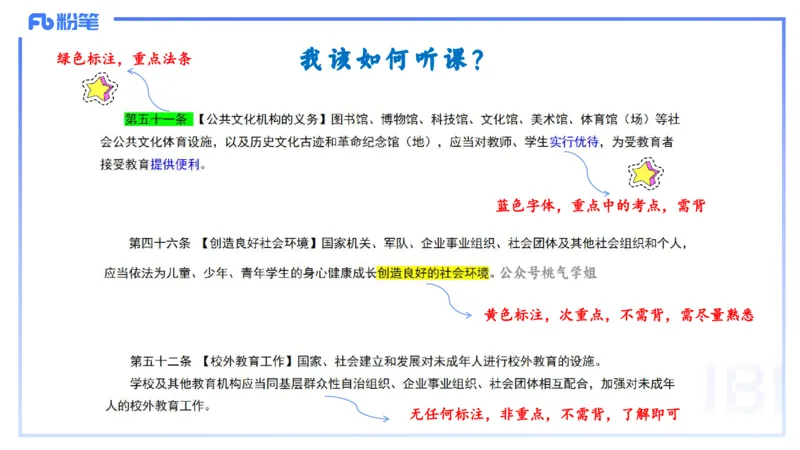 法律法规1-教育法（第一至五章）-刘洛栖(1)_4-教培资料-26年最新资料-同步更新_小学教资_012025下FB小学系统班_小学25下-综合素质_6.法律法规_讲义
