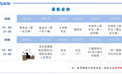法律法规1-教育法（第一至五章）-刘洛栖(1)_4-教培资料-26年最新资料-同步更新_小学教资_012025下FB小学系统班_小学25下-综合素质_6.法律法规_讲义