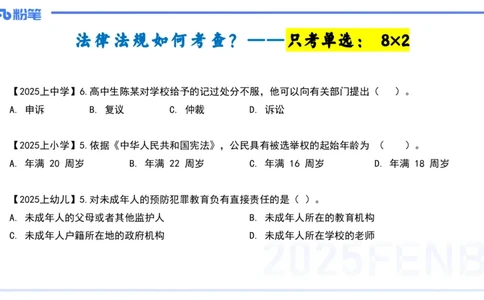 法律法规1-教育法（第一至五章）-刘洛栖(1)_4-教培资料-26年最新资料-同步更新_小学教资_012025下FB小学系统班_小学25下-综合素质_6.法律法规_讲义