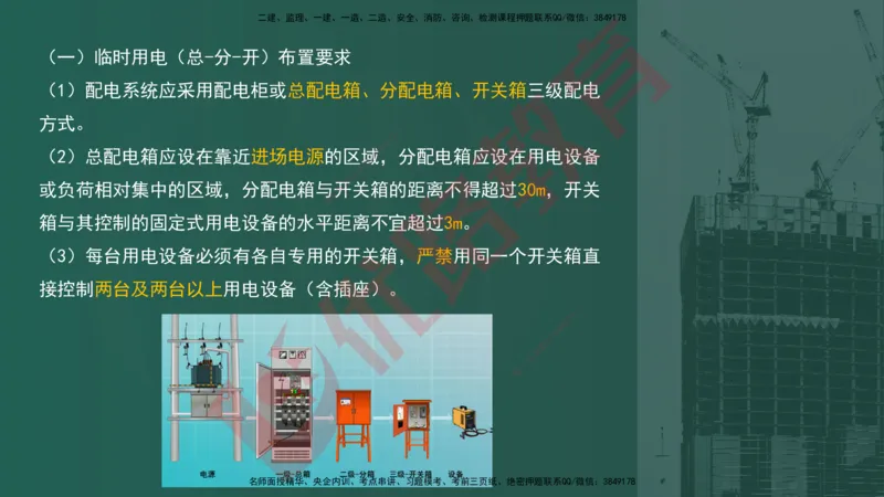2025一建案例识图课（建筑实务）讲义_2026年一级建造师_2026年一建建筑_2025年一建建筑SVIP_04-冲刺串讲✿考点强化✿小灶集训_23-建筑《案例识图班》张老师YL