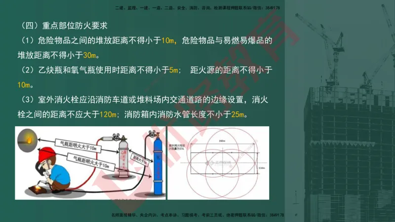 2025一建案例识图课（建筑实务）讲义_2026年一级建造师_2026年一建建筑_2025年一建建筑SVIP_04-冲刺串讲✿考点强化✿小灶集训_23-建筑《案例识图班》张老师YL
