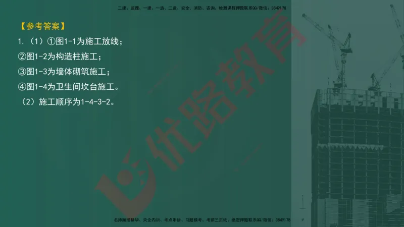 2025一建案例识图课（建筑实务）讲义_2026年一级建造师_2026年一建建筑_2025年一建建筑SVIP_04-冲刺串讲✿考点强化✿小灶集训_23-建筑《案例识图班》张老师YL