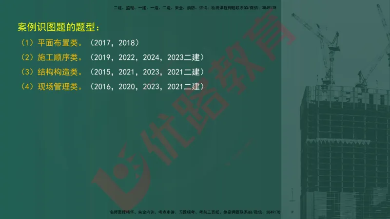 2025一建案例识图课（建筑实务）讲义_2026年一级建造师_2026年一建建筑_2025年一建建筑SVIP_04-冲刺串讲✿考点强化✿小灶集训_23-建筑《案例识图班》张老师YL