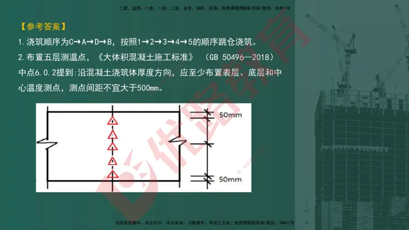2025一建案例识图课（建筑实务）讲义_2026年一级建造师_2026年一建建筑_2025年一建建筑SVIP_04-冲刺串讲✿考点强化✿小灶集训_23-建筑《案例识图班》张老师YL