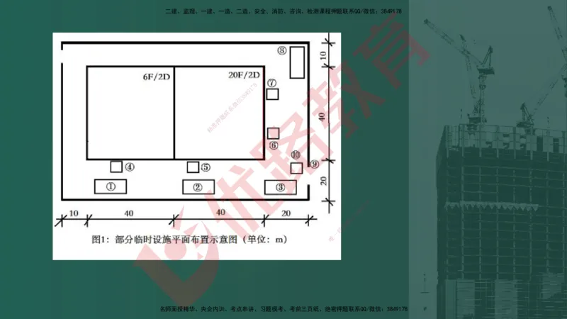2025一建案例识图课（建筑实务）讲义_2026年一级建造师_2026年一建建筑_2025年一建建筑SVIP_04-冲刺串讲✿考点强化✿小灶集训_23-建筑《案例识图班》张老师YL