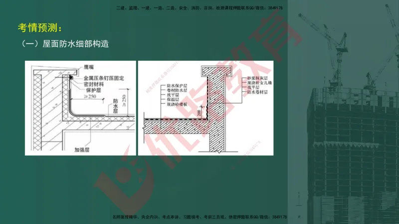 2025一建案例识图课（建筑实务）讲义_2026年一级建造师_2026年一建建筑_2025年一建建筑SVIP_04-冲刺串讲✿考点强化✿小灶集训_23-建筑《案例识图班》张老师YL