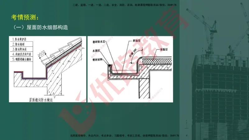 2025一建案例识图课（建筑实务）讲义_2026年一级建造师_2026年一建建筑_2025年一建建筑SVIP_04-冲刺串讲✿考点强化✿小灶集训_23-建筑《案例识图班》张老师YL