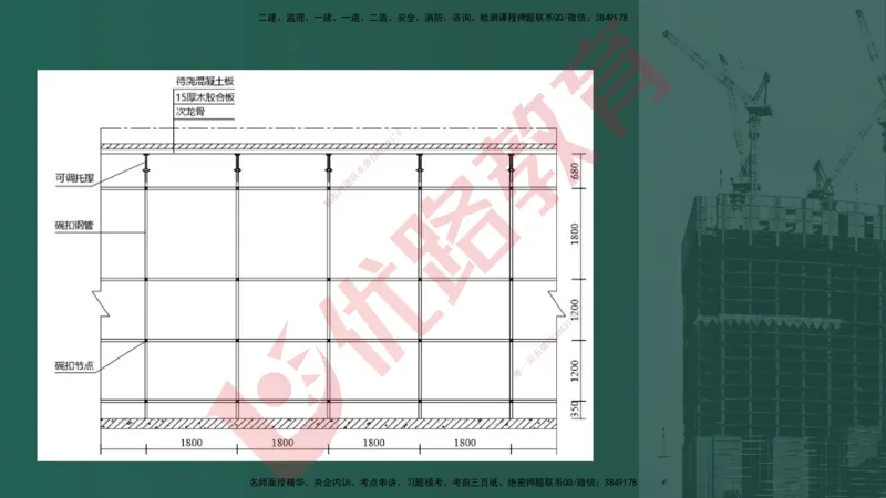 2025一建案例识图课（建筑实务）讲义_2026年一级建造师_2026年一建建筑_2025年一建建筑SVIP_04-冲刺串讲✿考点强化✿小灶集训_23-建筑《案例识图班》张老师YL