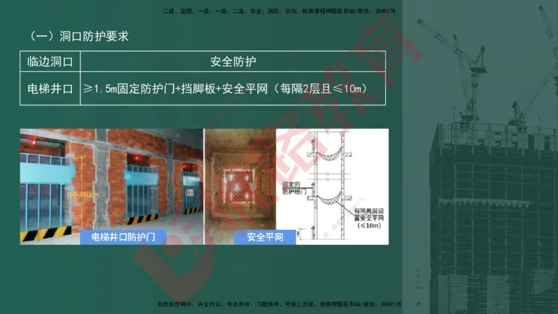 2025一建案例识图课（建筑实务）讲义_2026年一级建造师_2026年一建建筑_2025年一建建筑SVIP_04-冲刺串讲✿考点强化✿小灶集训_23-建筑《案例识图班》张老师YL