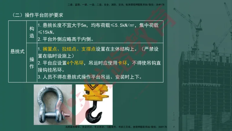 2025一建案例识图课（建筑实务）讲义_2026年一级建造师_2026年一建建筑_2025年一建建筑SVIP_04-冲刺串讲✿考点强化✿小灶集训_23-建筑《案例识图班》张老师YL