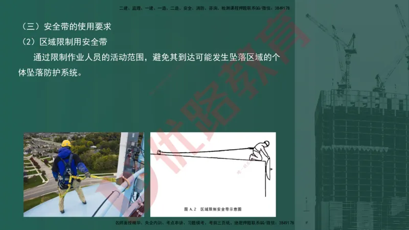 2025一建案例识图课（建筑实务）讲义_2026年一级建造师_2026年一建建筑_2025年一建建筑SVIP_04-冲刺串讲✿考点强化✿小灶集训_23-建筑《案例识图班》张老师YL