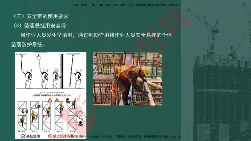 2025一建案例识图课（建筑实务）讲义_2026年一级建造师_2026年一建建筑_2025年一建建筑SVIP_04-冲刺串讲✿考点强化✿小灶集训_23-建筑《案例识图班》张老师YL