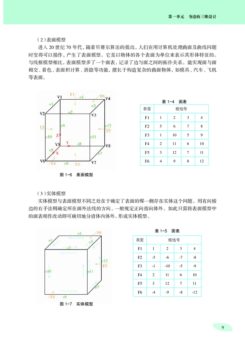 沪科教信息技术选修5高清教材_4-教培资料-26年最新资料-同步更新_初中高中教资_03科三专项（进去保存报考的学科即可）_02科三专项（笔记真题思维导图教学设计版本二）