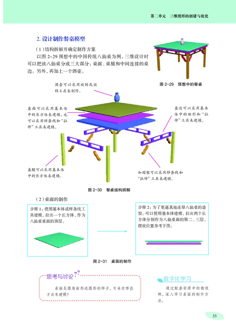 沪科教信息技术选修5高清教材_4-教培资料-26年最新资料-同步更新_初中高中教资_03科三专项（进去保存报考的学科即可）_02科三专项（笔记真题思维导图教学设计版本二）