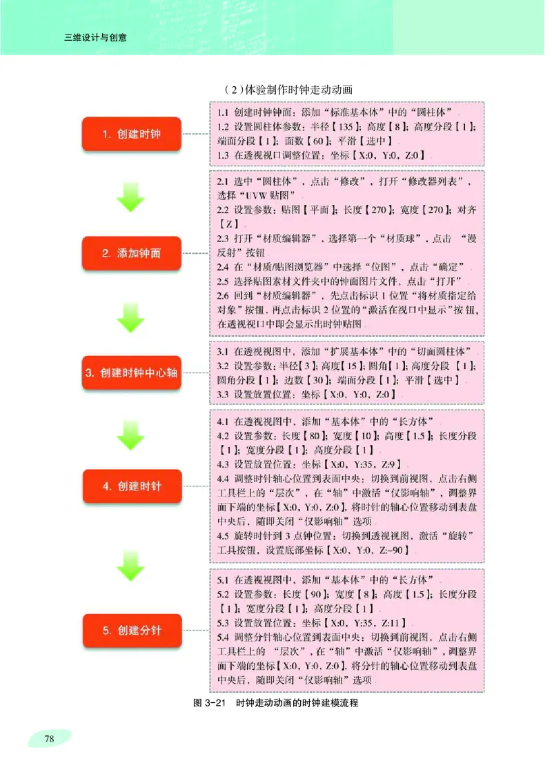 沪科教信息技术选修5高清教材_4-教培资料-26年最新资料-同步更新_初中高中教资_03科三专项（进去保存报考的学科即可）_02科三专项（笔记真题思维导图教学设计版本二）