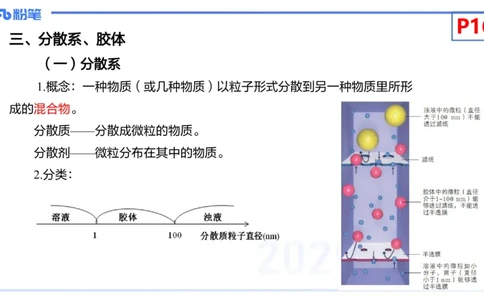 理论精讲03-化学基本概念3-岳筱涵_4-教培资料-26年最新资料-同步更新_初中高中教资_03科三专项（进去保存报考的学科即可）_01科目三FB网课、三色速记手册、知识点导图等推荐