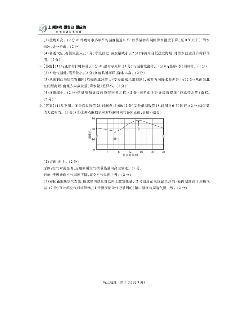 江西省2026届高三11月一轮复习阶段检测地理答案_251115上进联考&middot;江西省2026届高三11月一轮复习阶段检测（全）