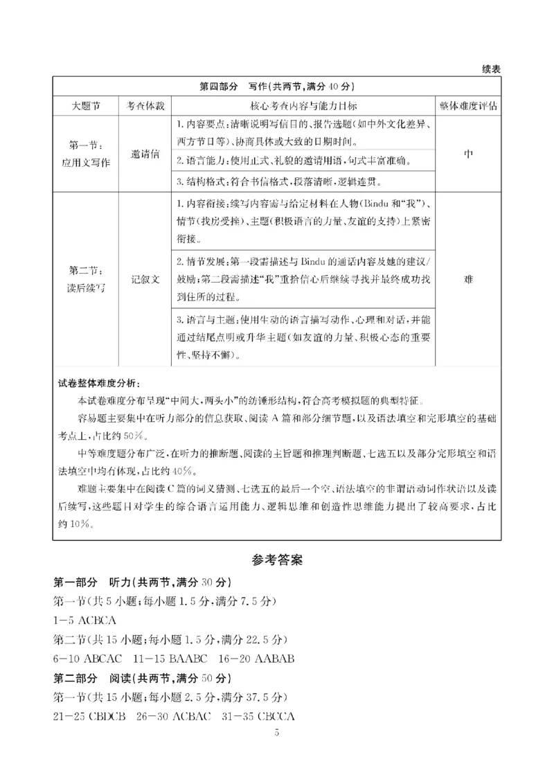 四川省2025一2026学年高三一轮复习阶段性测评英语答案_2025年12月_251208天府名校大联考&middot;四川省2025一2026学年高三一轮复习阶段性测评（全科）
