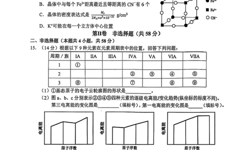 江西省上饶市2024-2025学年高二下学期期末教学质量检测化学试题（含答案）_2025年7月_250701江西省上饶市2024-2025学年下学期期末教学质量检测