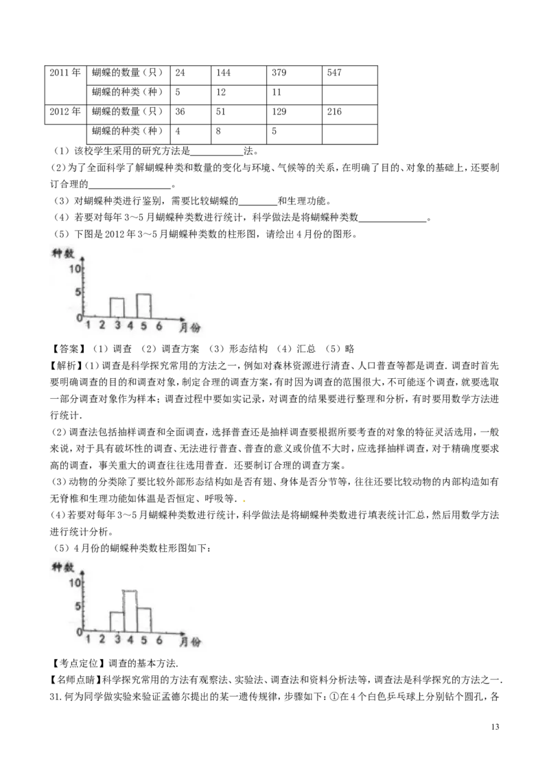 湖南省长沙市2017年中考生物真题试题（含解析）_中考真题_8.生物中考真题2015-2024年_2017年全国中考生物124份