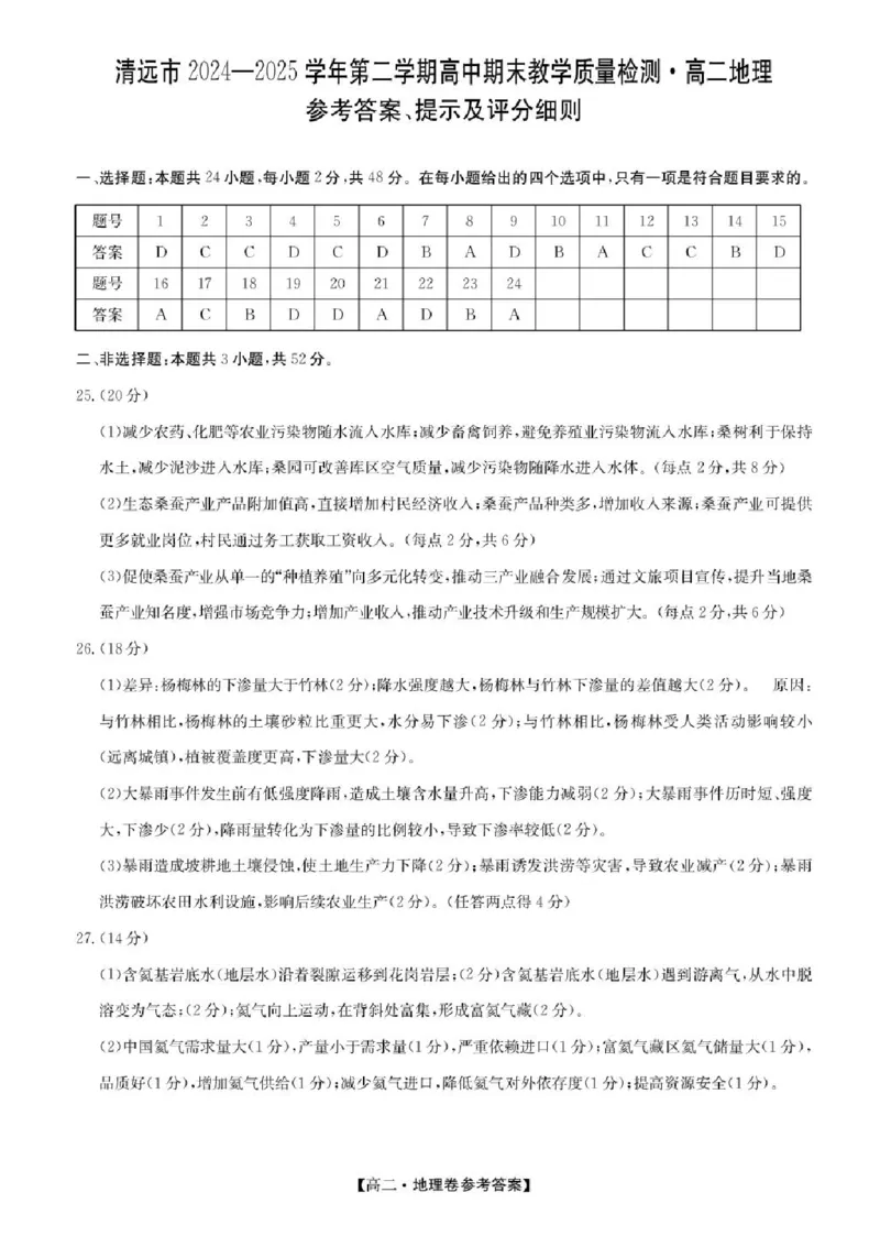 广东省清远市2024-2025学年高二下学期期末地理试题+答案_2025年6月_250629广东省清远市2024-2025学年高二下学期6月期末考试（全科）