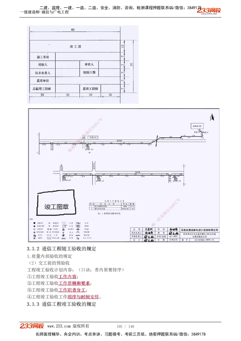 1-12_2026年一级建造师_2026年一建通信_2025年一建通信SVIP_04-冲刺串讲✿考点强化✿小灶集训_02-通信《高频考点班》杨鹏233推荐