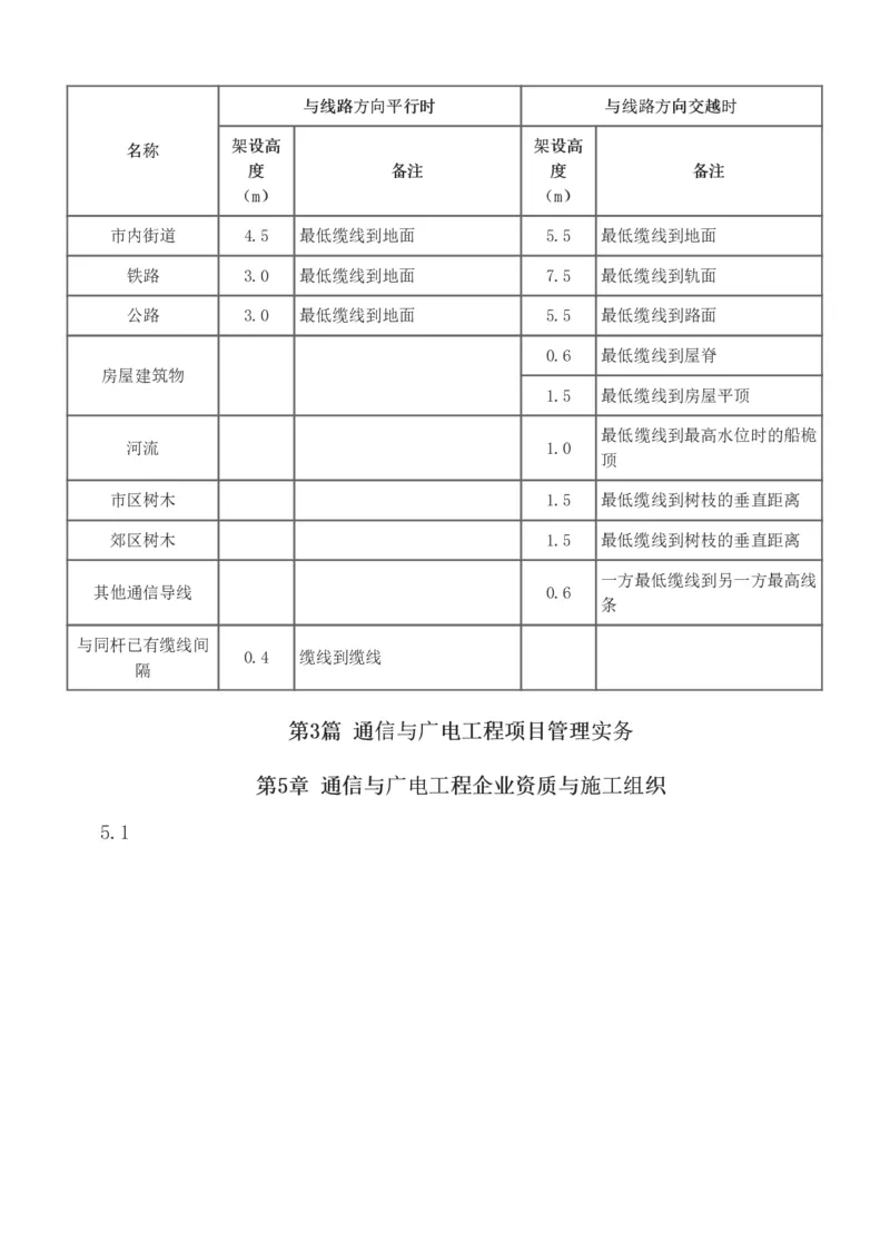 1-12_2026年一级建造师_2026年一建通信_2025年一建通信SVIP_04-冲刺串讲✿考点强化✿小灶集训_02-通信《高频考点班》杨鹏233推荐
