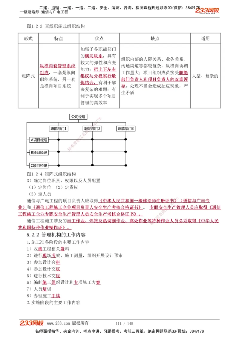 1-12_2026年一级建造师_2026年一建通信_2025年一建通信SVIP_04-冲刺串讲✿考点强化✿小灶集训_02-通信《高频考点班》杨鹏233推荐