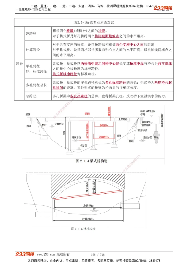 1-12_2026年一级建造师_2026年一建通信_2025年一建通信SVIP_04-冲刺串讲✿考点强化✿小灶集训_02-通信《高频考点班》杨鹏233推荐
