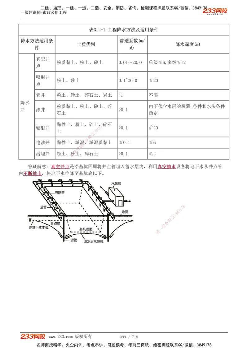 1-12_2026年一级建造师_2026年一建通信_2025年一建通信SVIP_04-冲刺串讲✿考点强化✿小灶集训_02-通信《高频考点班》杨鹏233推荐