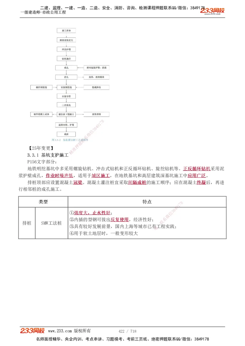 1-12_2026年一级建造师_2026年一建通信_2025年一建通信SVIP_04-冲刺串讲✿考点强化✿小灶集训_02-通信《高频考点班》杨鹏233推荐