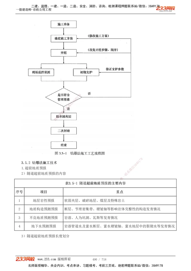 1-12_2026年一级建造师_2026年一建通信_2025年一建通信SVIP_04-冲刺串讲✿考点强化✿小灶集训_02-通信《高频考点班》杨鹏233推荐