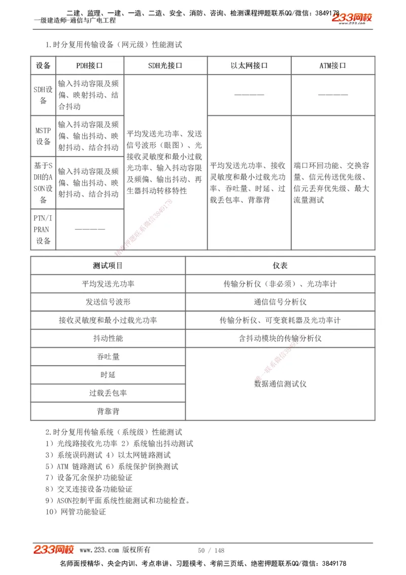 1-12_2026年一级建造师_2026年一建通信_2025年一建通信SVIP_04-冲刺串讲✿考点强化✿小灶集训_02-通信《高频考点班》杨鹏233推荐