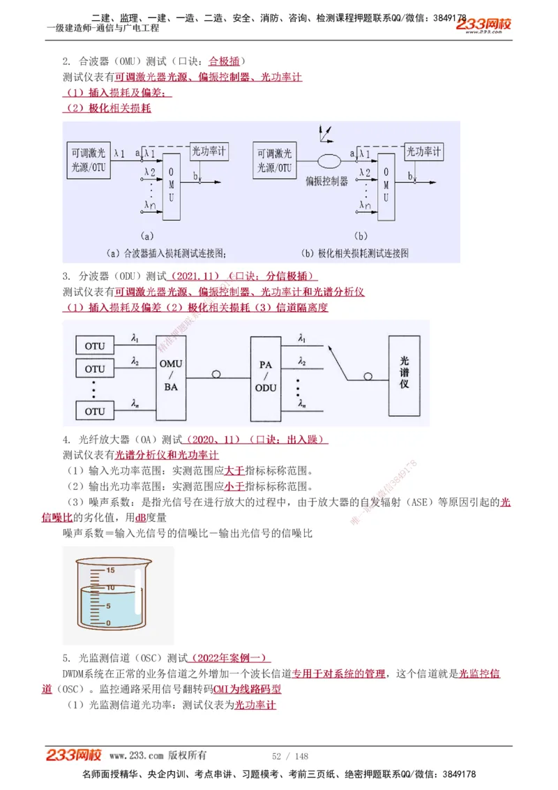 1-12_2026年一级建造师_2026年一建通信_2025年一建通信SVIP_04-冲刺串讲✿考点强化✿小灶集训_02-通信《高频考点班》杨鹏233推荐