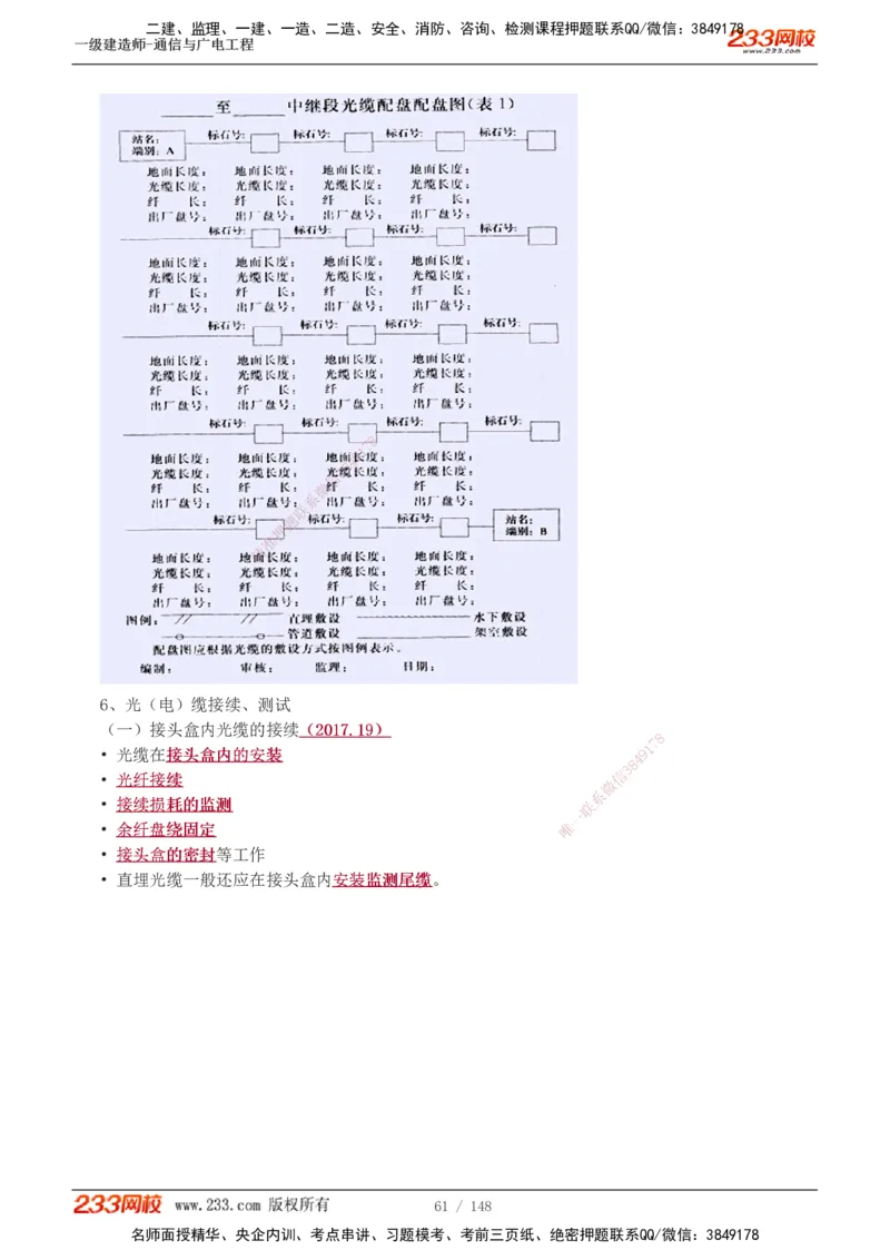 1-12_2026年一级建造师_2026年一建通信_2025年一建通信SVIP_04-冲刺串讲✿考点强化✿小灶集训_02-通信《高频考点班》杨鹏233推荐