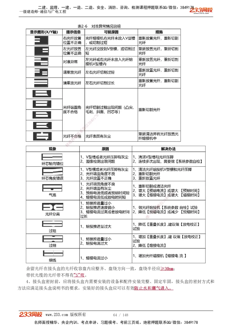 1-12_2026年一级建造师_2026年一建通信_2025年一建通信SVIP_04-冲刺串讲✿考点强化✿小灶集训_02-通信《高频考点班》杨鹏233推荐