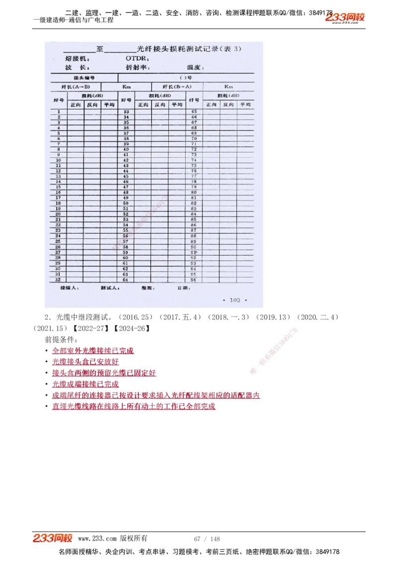 1-12_2026年一级建造师_2026年一建通信_2025年一建通信SVIP_04-冲刺串讲✿考点强化✿小灶集训_02-通信《高频考点班》杨鹏233推荐