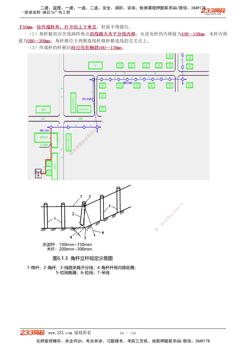 1-12_2026年一级建造师_2026年一建通信_2025年一建通信SVIP_04-冲刺串讲✿考点强化✿小灶集训_02-通信《高频考点班》杨鹏233推荐