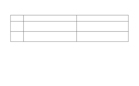 1-12_2026年一级建造师_2026年一建通信_2025年一建通信SVIP_04-冲刺串讲✿考点强化✿小灶集训_02-通信《高频考点班》杨鹏233推荐