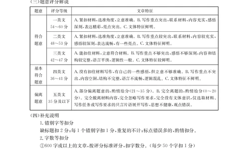 云南省曲靖市2024-2025届高二下学期阶段性诊断考试语文答案_2025年7月_250704云南省2024-2025届（下学期）高二年级阶段性诊断考试（金太阳25-557B）（全科）