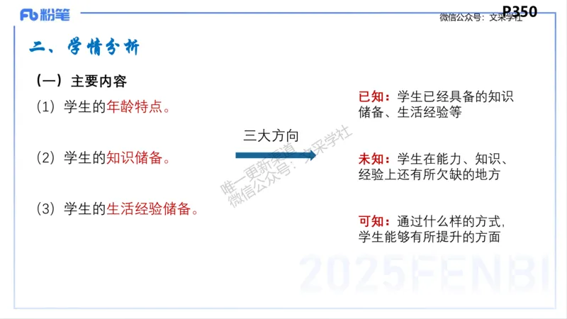 教学设计1-智冬_4-教培资料-26年最新资料-同步更新_初中高中教资_03科三专项（进去保存报考的学科即可）_01科目三FB网课、三色速记手册、知识点导图等推荐_初中_2.主观专项