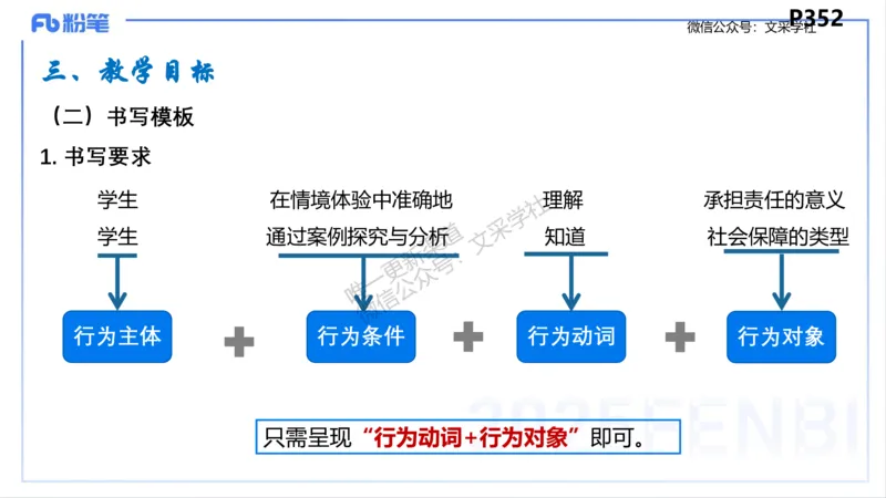 教学设计1-智冬_4-教培资料-26年最新资料-同步更新_初中高中教资_03科三专项（进去保存报考的学科即可）_01科目三FB网课、三色速记手册、知识点导图等推荐_初中_2.主观专项