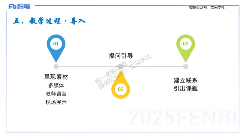 教学设计1-智冬_4-教培资料-26年最新资料-同步更新_初中高中教资_03科三专项（进去保存报考的学科即可）_01科目三FB网课、三色速记手册、知识点导图等推荐_初中_2.主观专项